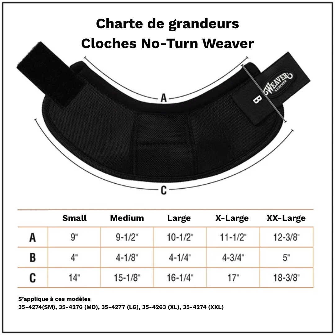 Cloche Ballistic No-Turn