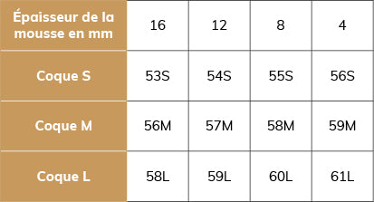 Classic Alcantara Hunter Bomb