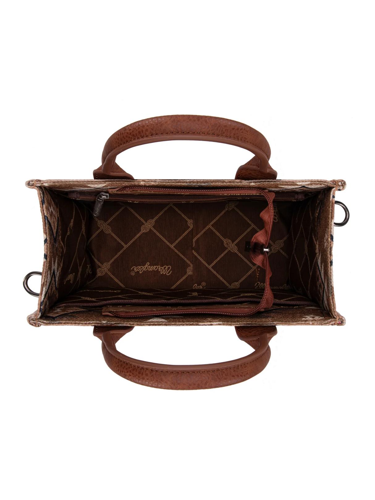 Sac à main Aztec Pattern Dual