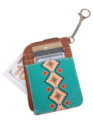 Porte-Cartes Aztec Turquoise