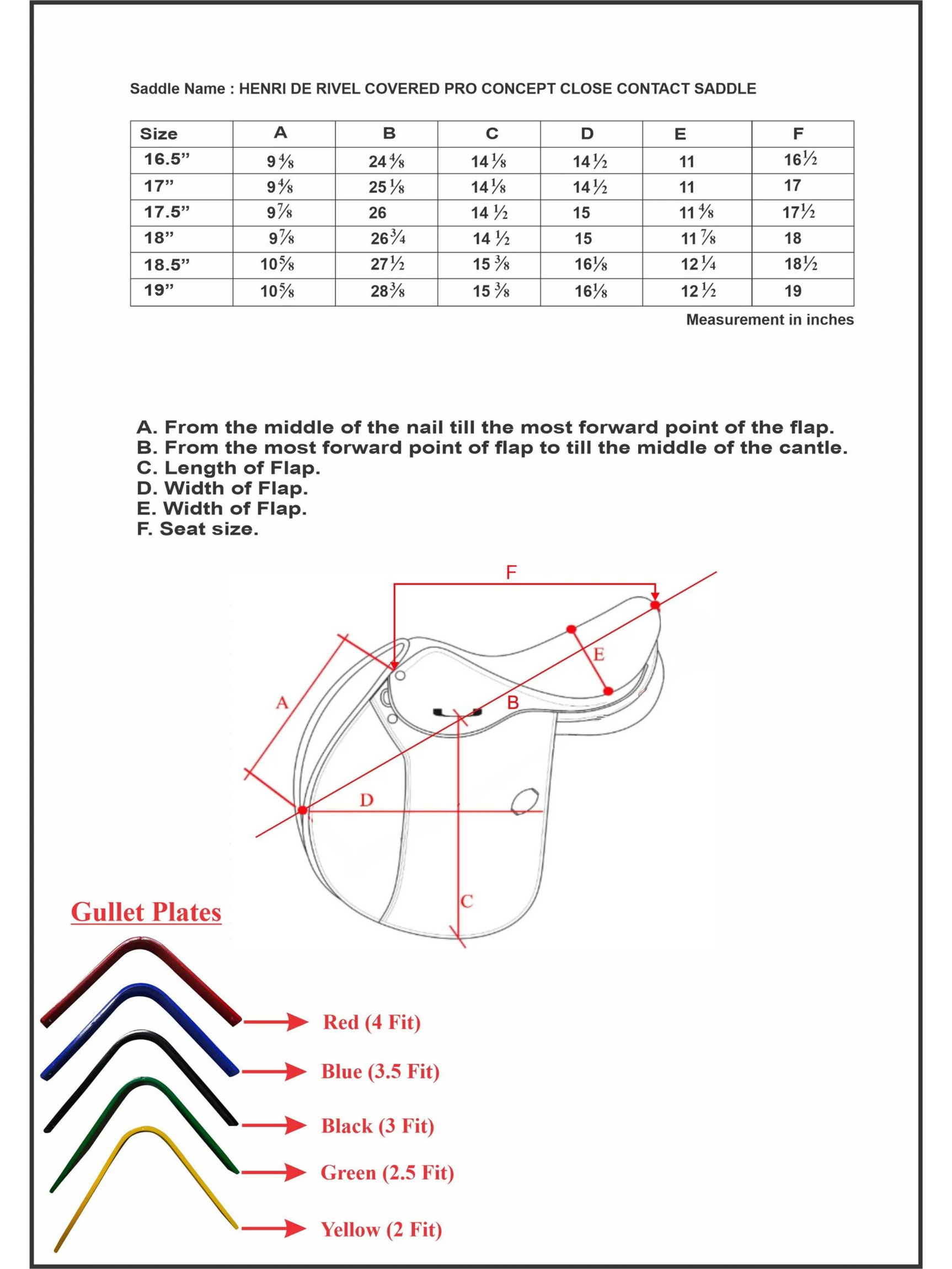 Classic Pro Concept Close Contact Saddle (havana)