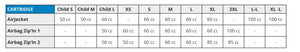 Size chart cartridge - EN-02