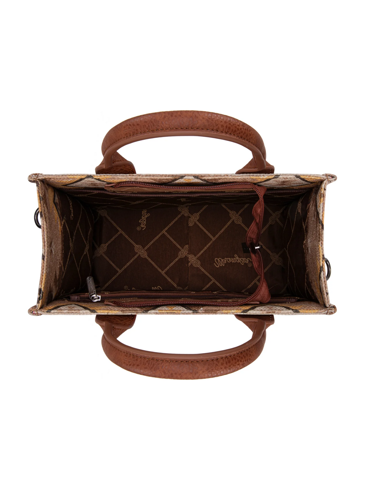 Sac à main Aztec Pattern Dual