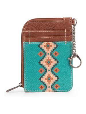 Porte-Cartes Aztec Turquoise