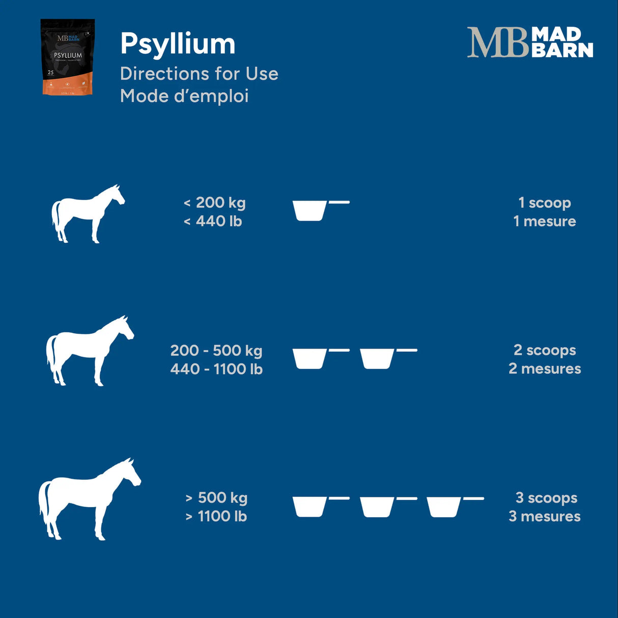Supplément psyllium en poudre